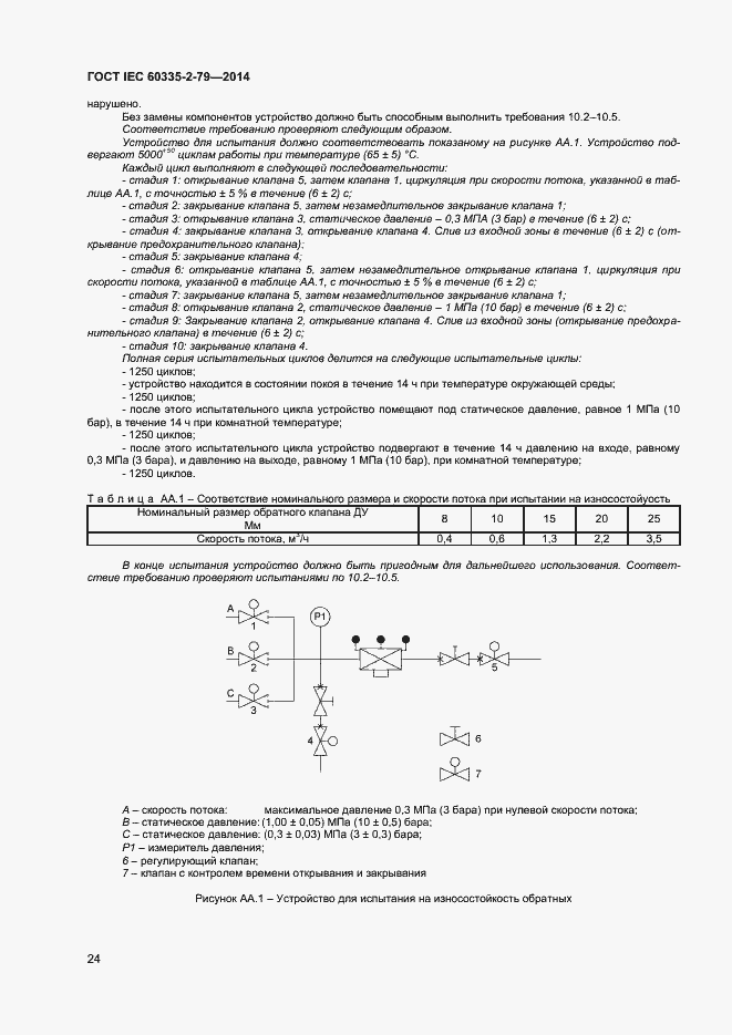 Страница 29 ГОСТ IEC 60335-2-79-2014