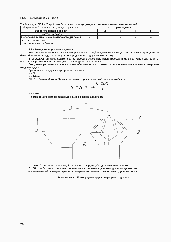 Страница 31 ГОСТ IEC 60335-2-79-2014