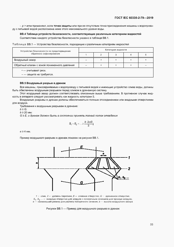 Страница 38 ГОСТ IEC 60335-2-79-2019