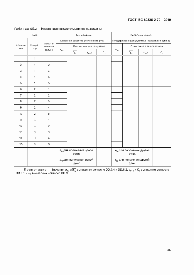 Страница 50 ГОСТ IEC 60335-2-79-2019