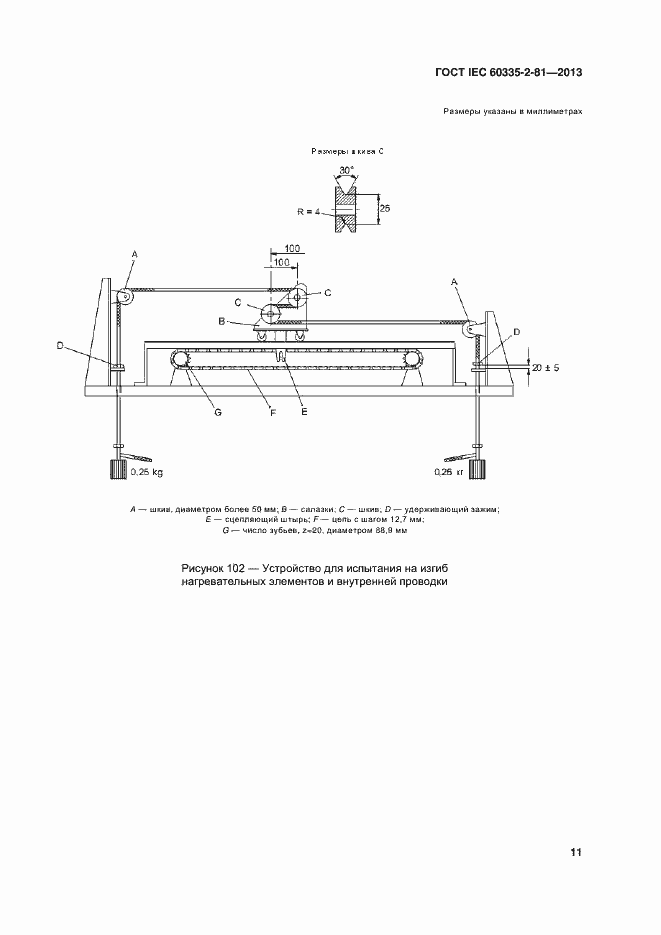 Страница 16 ГОСТ IEC 60335-2-81-2013