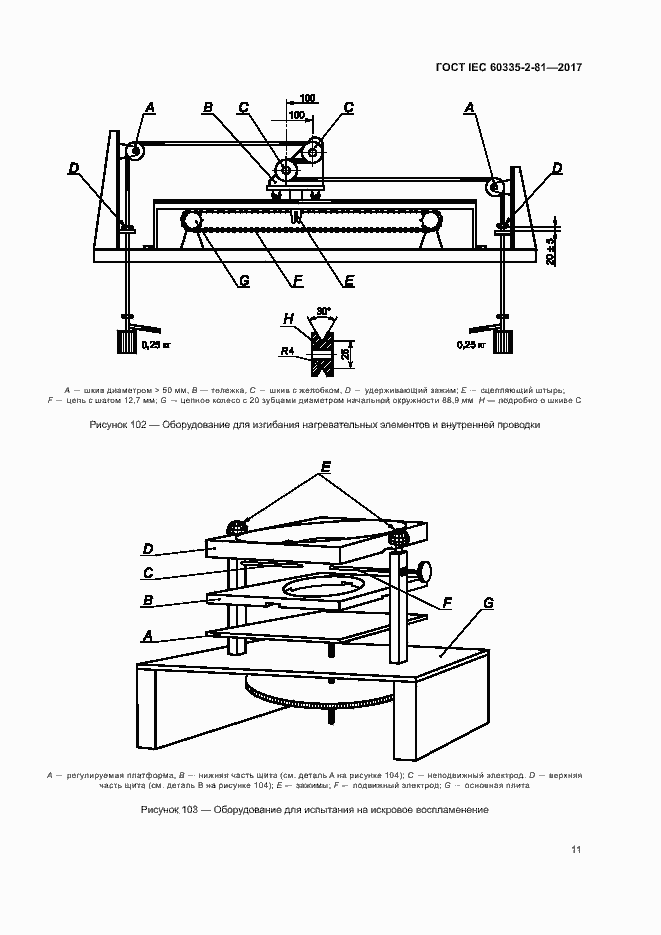 Страница 17 ГОСТ IEC 60335-2-81-2017
