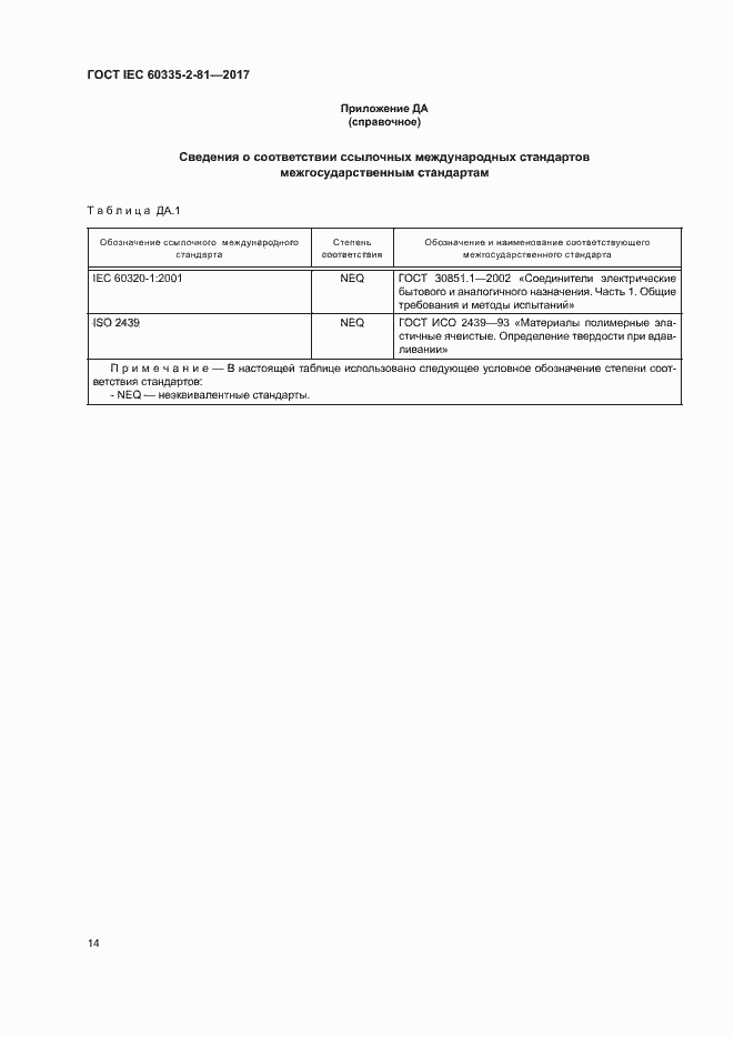 Страница 20 ГОСТ IEC 60335-2-81-2017