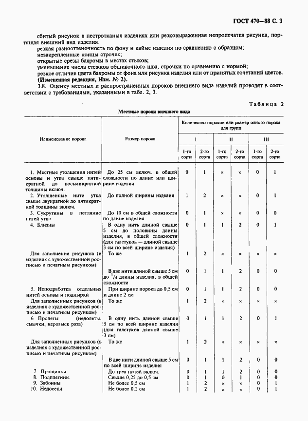 Страница 4 ГОСТ 470-88