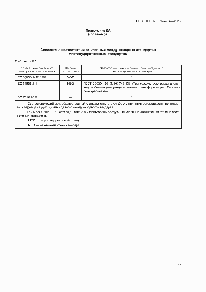 Страница 18 ГОСТ IEC 60335-2-87-2019
