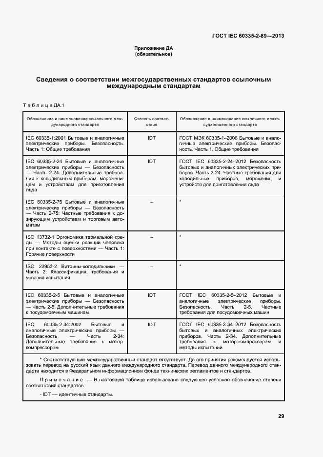 Страница 35 ГОСТ IEC 60335-2-89-2013