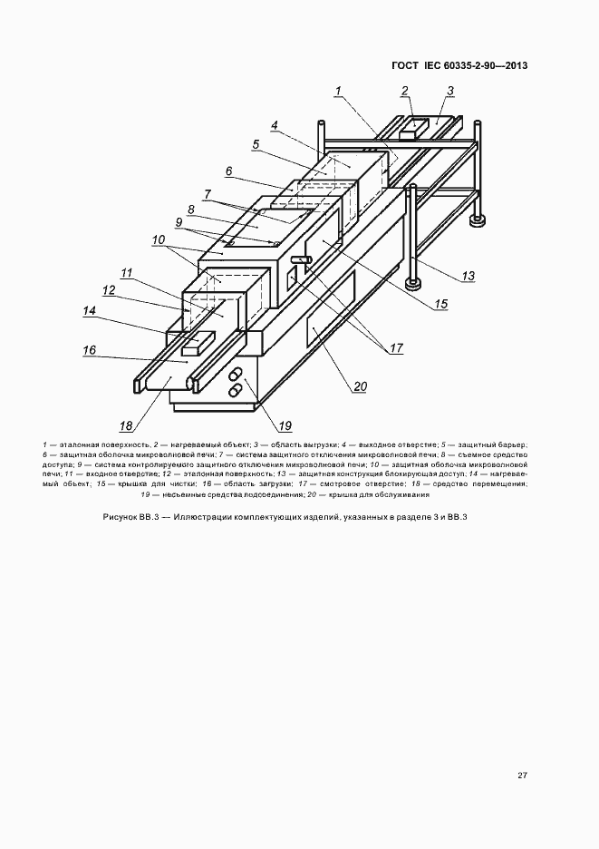 Страница 32 ГОСТ IEC 60335-2-90-2013