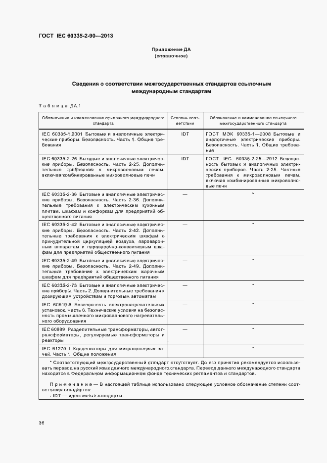 Страница 41 ГОСТ IEC 60335-2-90-2013