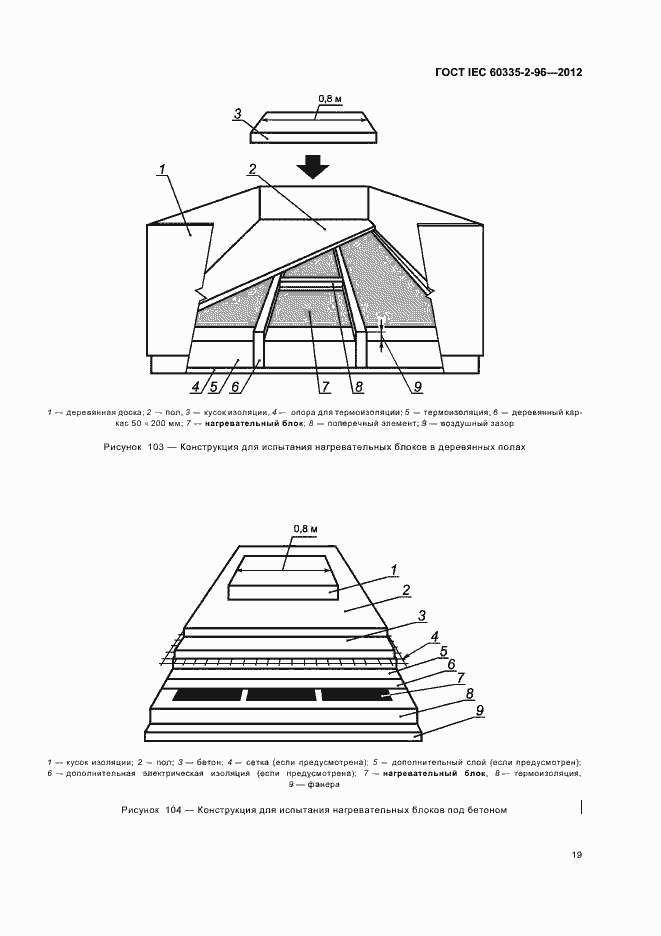 Страница 23 ГОСТ IEC 60335-2-96-2012
