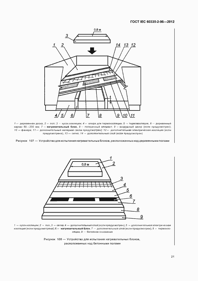 Страница 25 ГОСТ IEC 60335-2-96-2012