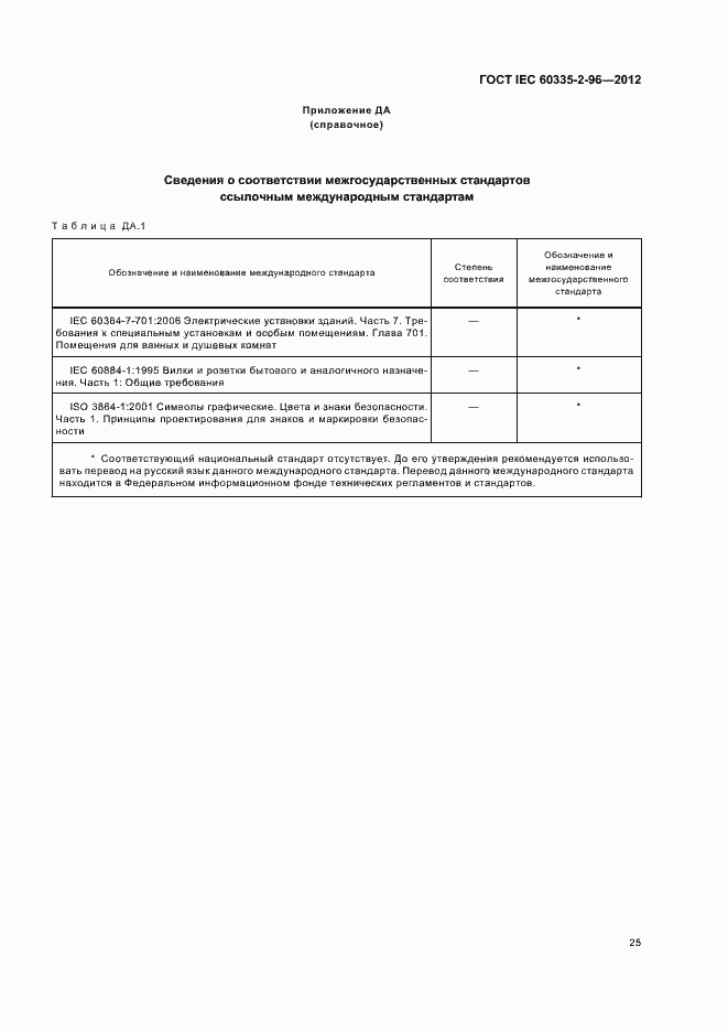 Страница 29 ГОСТ IEC 60335-2-96-2012
