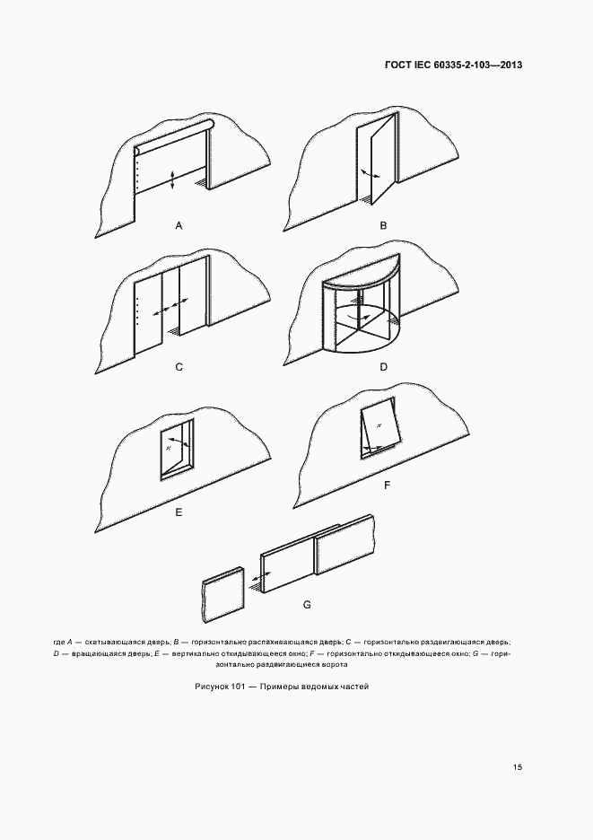 Страница 19 ГОСТ IEC 60335-2-103-2013