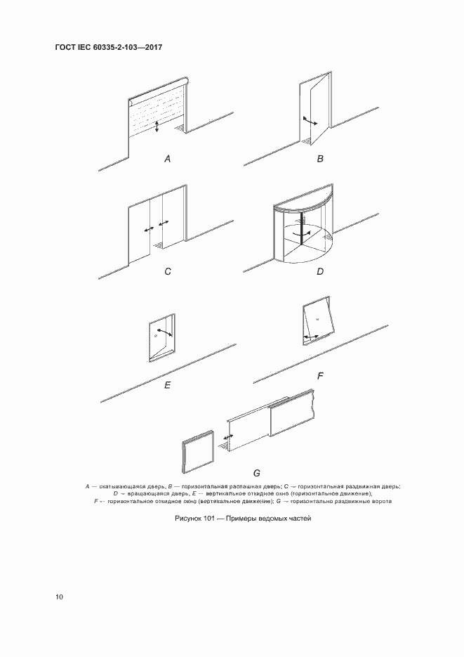 Страница 16 ГОСТ IEC 60335-2-103-2017