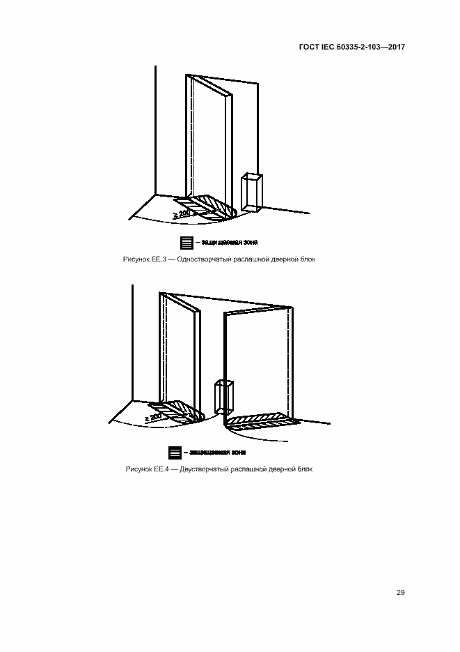 Страница 35 ГОСТ IEC 60335-2-103-2017
