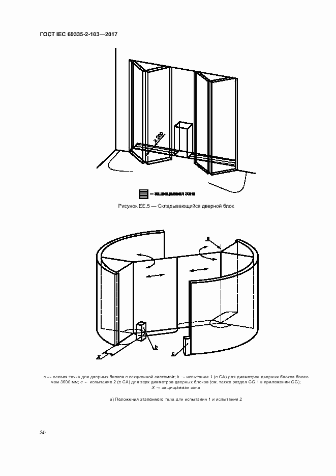 Страница 36 ГОСТ IEC 60335-2-103-2017