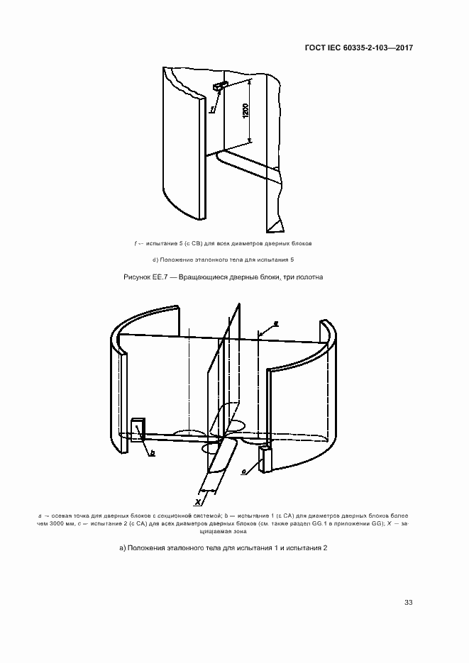 Страница 39 ГОСТ IEC 60335-2-103-2017