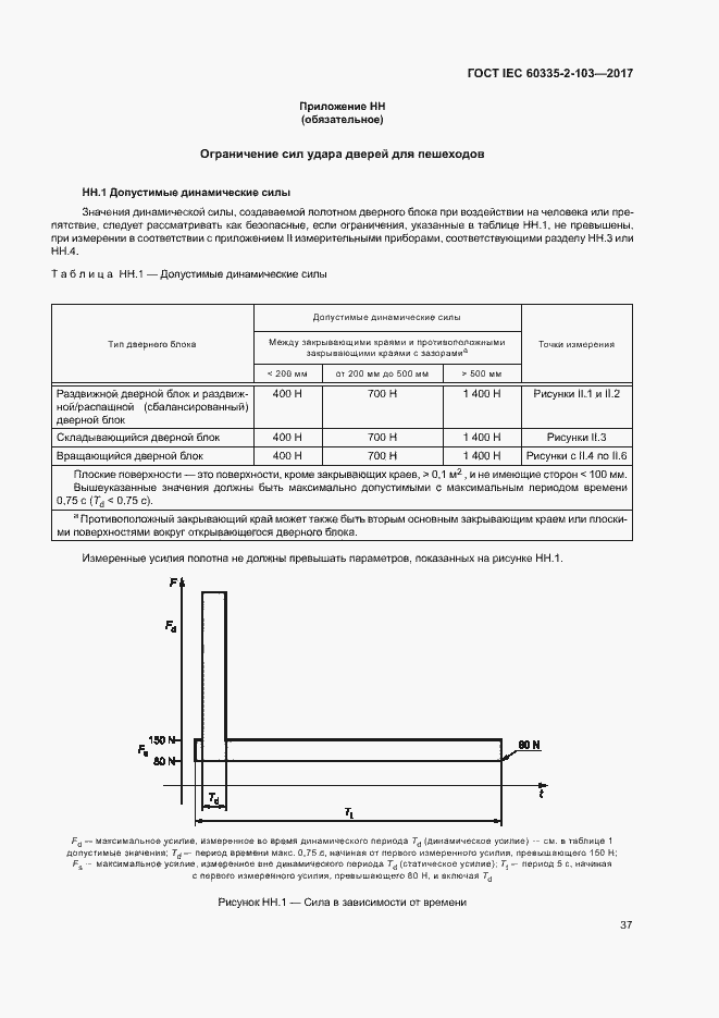 Страница 43 ГОСТ IEC 60335-2-103-2017