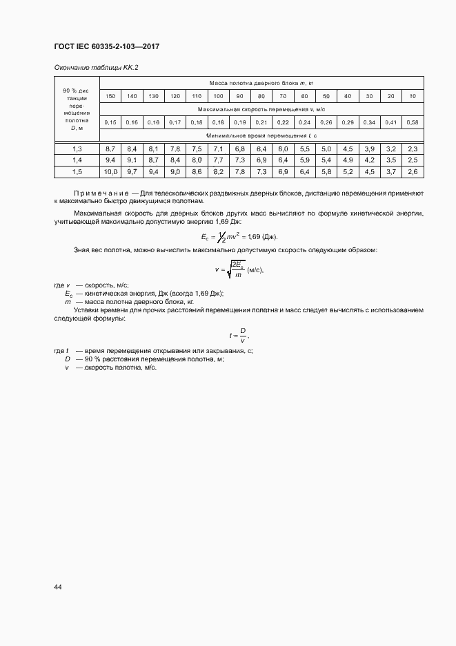 Страница 50 ГОСТ IEC 60335-2-103-2017