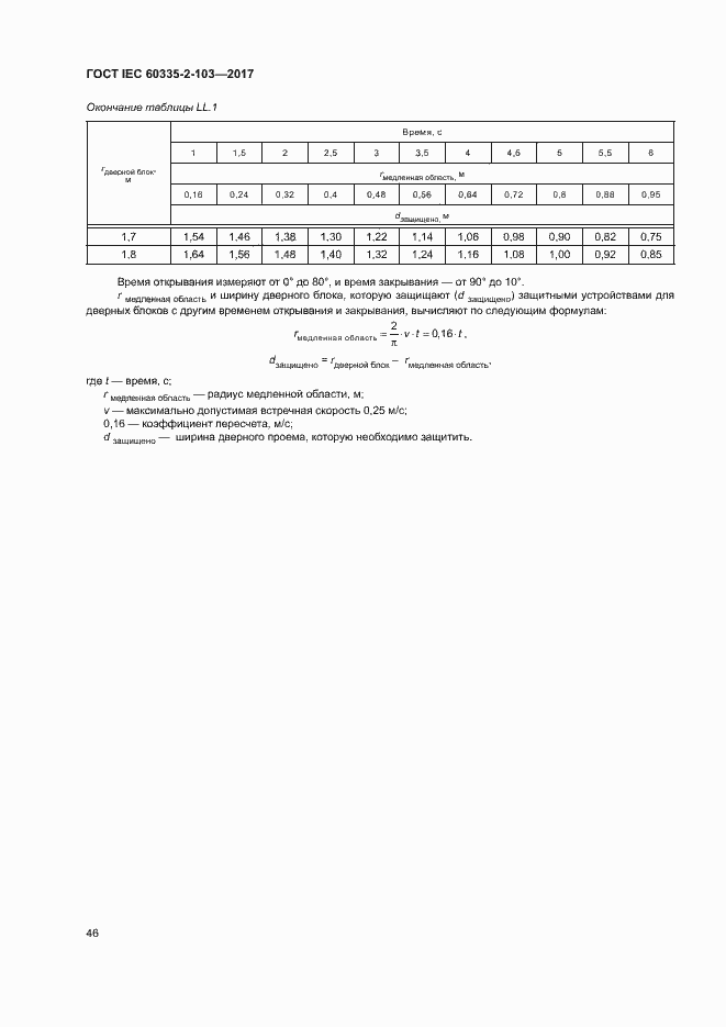 Страница 52 ГОСТ IEC 60335-2-103-2017