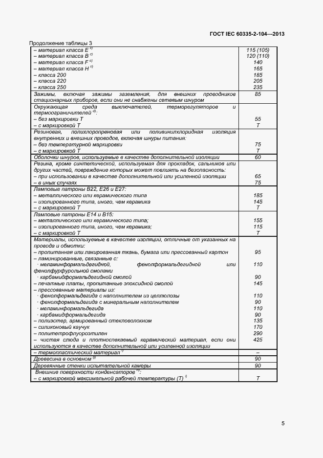 Страница 11 ГОСТ IEC 60335-2-104-2013