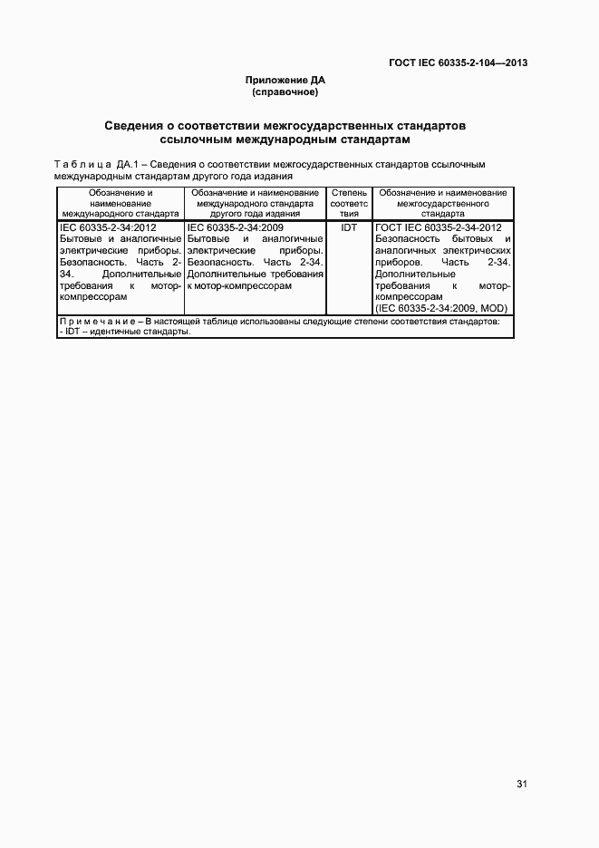 Страница 37 ГОСТ IEC 60335-2-104-2013