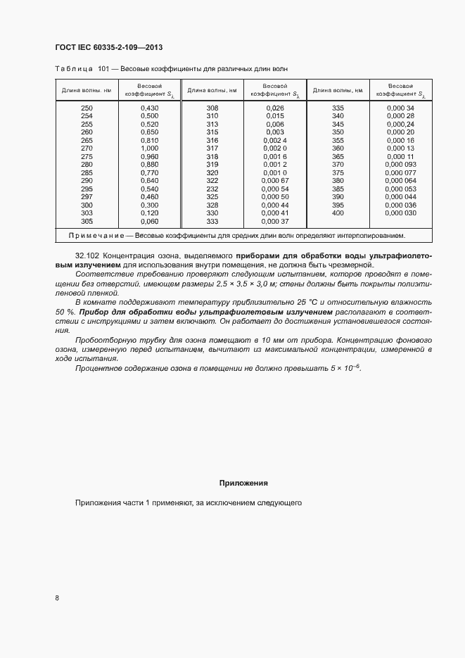 Страница 12 ГОСТ IEC 60335-2-109-2013