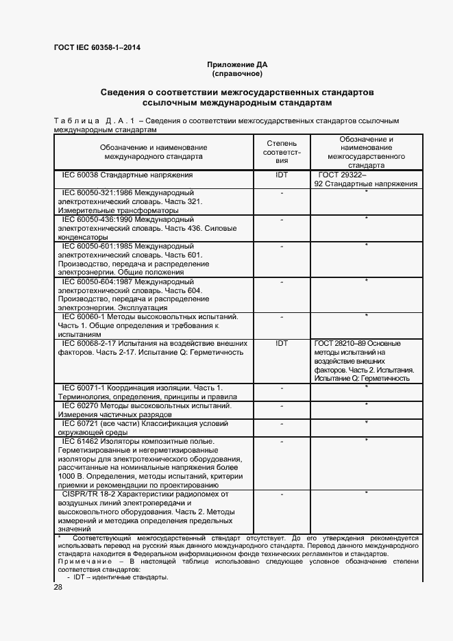 Страница 32 ГОСТ IEC 60358-1-2014