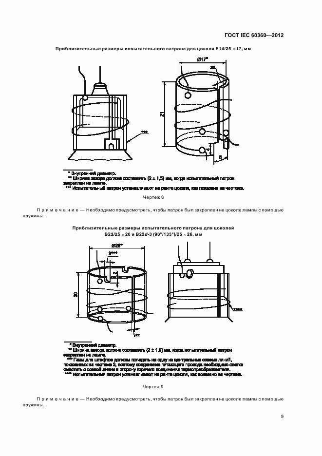 Страница 11 ГОСТ IEC 60360-2012