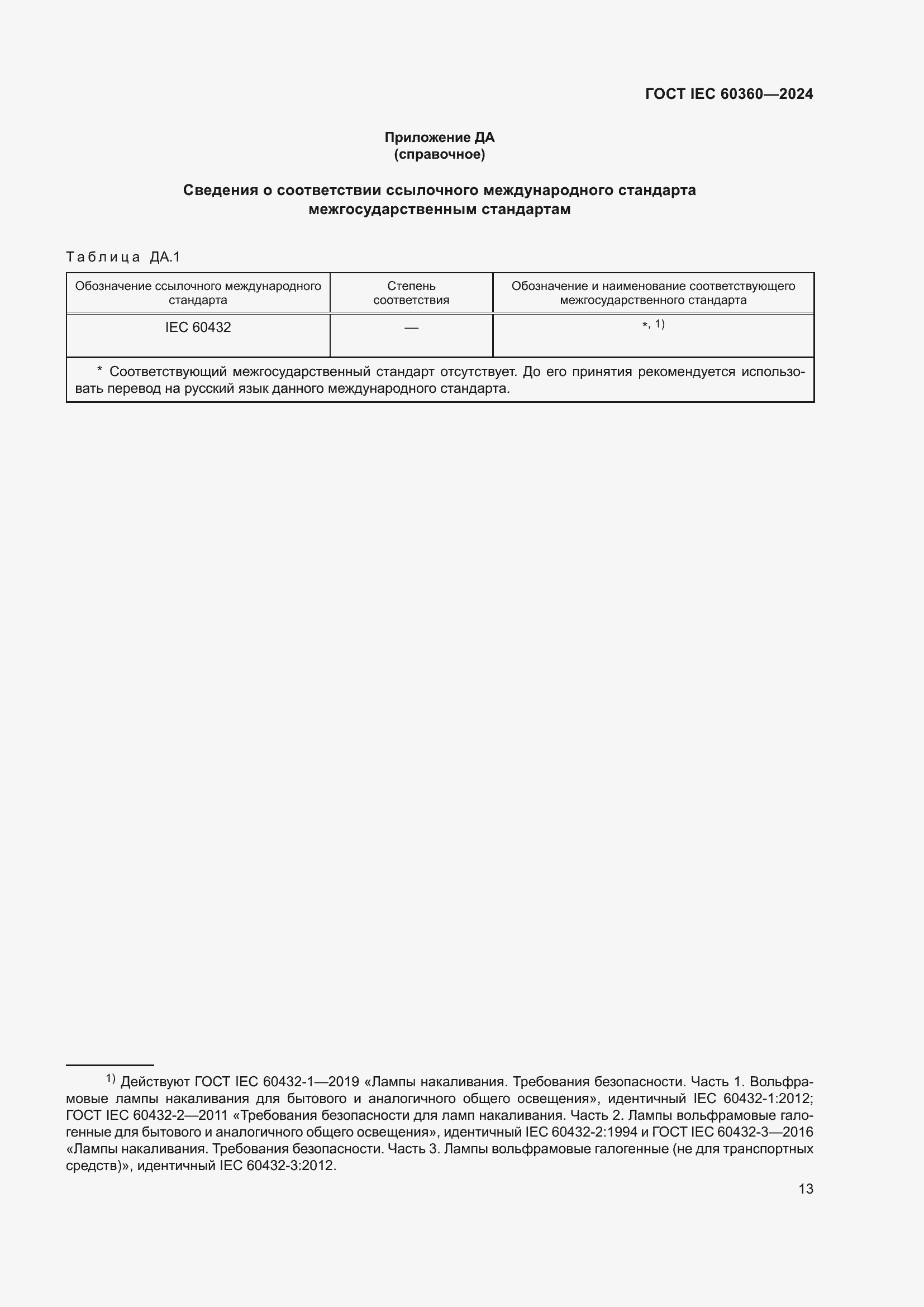 Страница 19 ГОСТ IEC 60360-2024