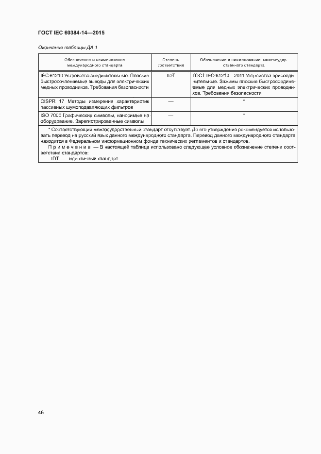 Страница 52 ГОСТ IEC 60384-14-2015