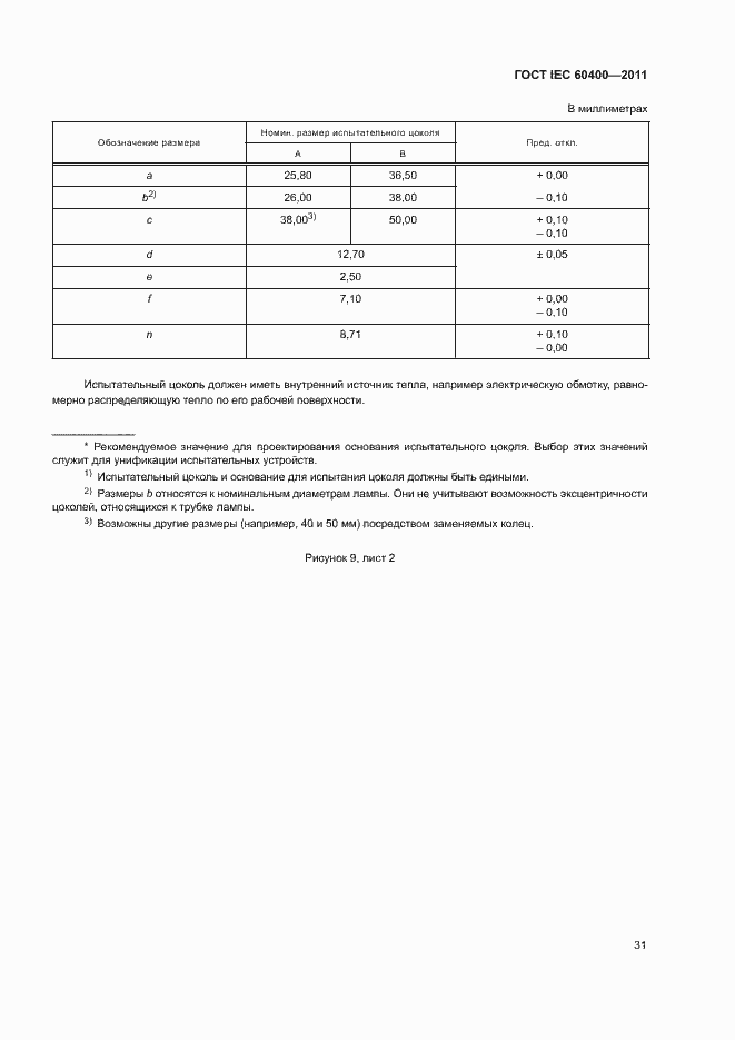 Страница 34 ГОСТ IEC 60400-2011