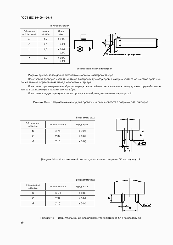 Страница 39 ГОСТ IEC 60400-2011