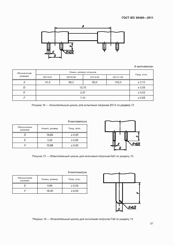 Страница 40 ГОСТ IEC 60400-2011