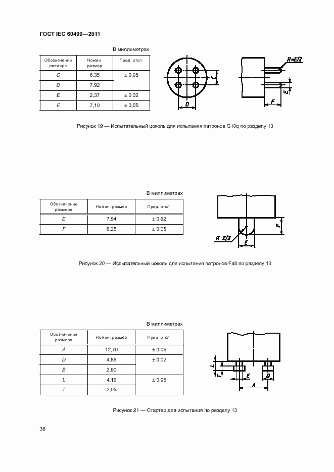 Страница 41 ГОСТ IEC 60400-2011