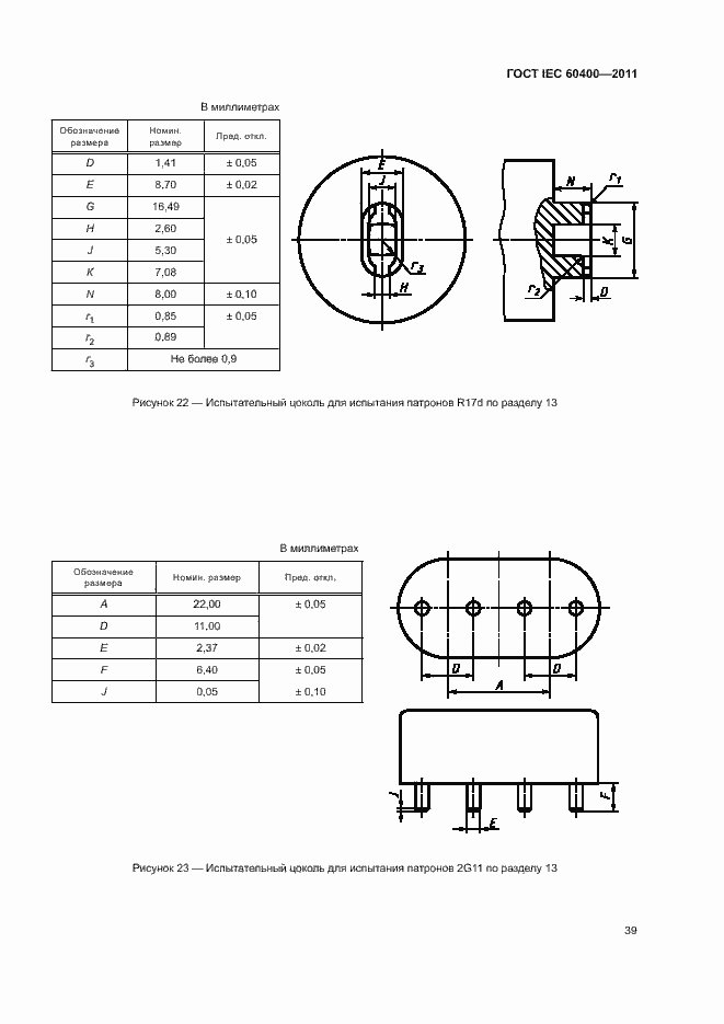 Страница 42 ГОСТ IEC 60400-2011