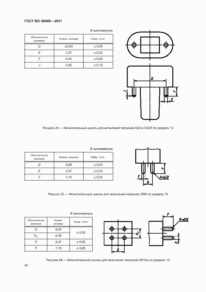Страница 43 ГОСТ IEC 60400-2011