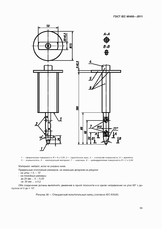 Страница 58 ГОСТ IEC 60400-2011