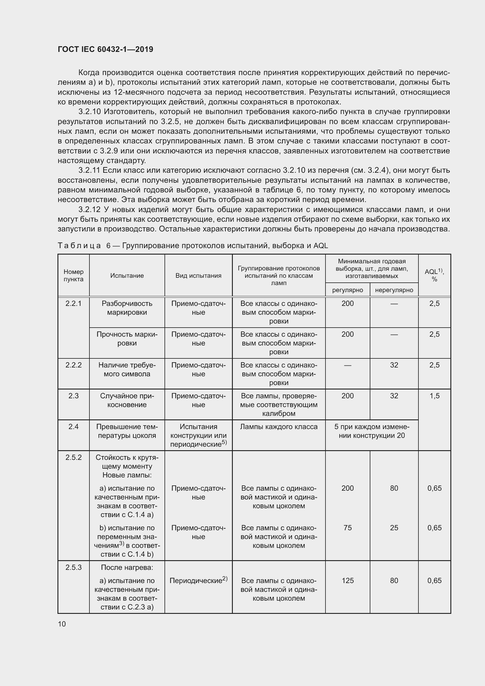 Страница 14 ГОСТ IEC 60432-1-2019
