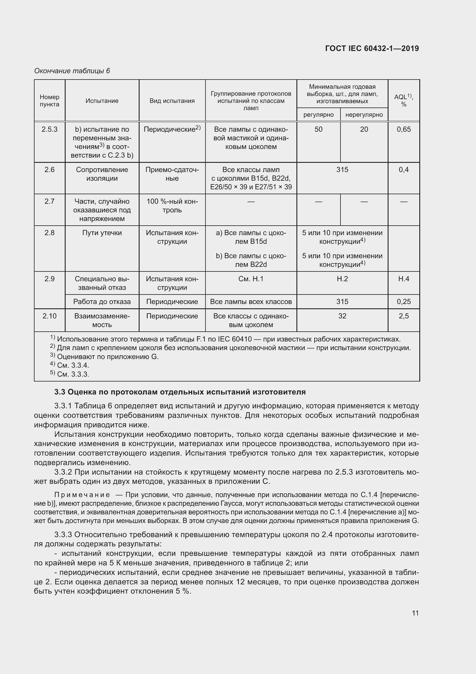 Страница 15 ГОСТ IEC 60432-1-2019