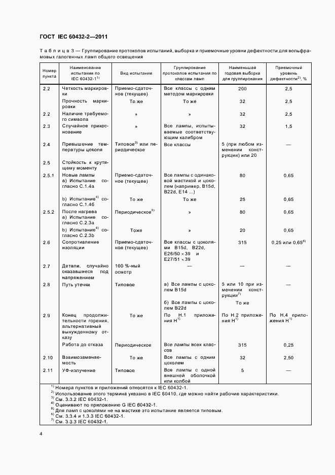 Страница 8 ГОСТ IEC 60432-2-2011
