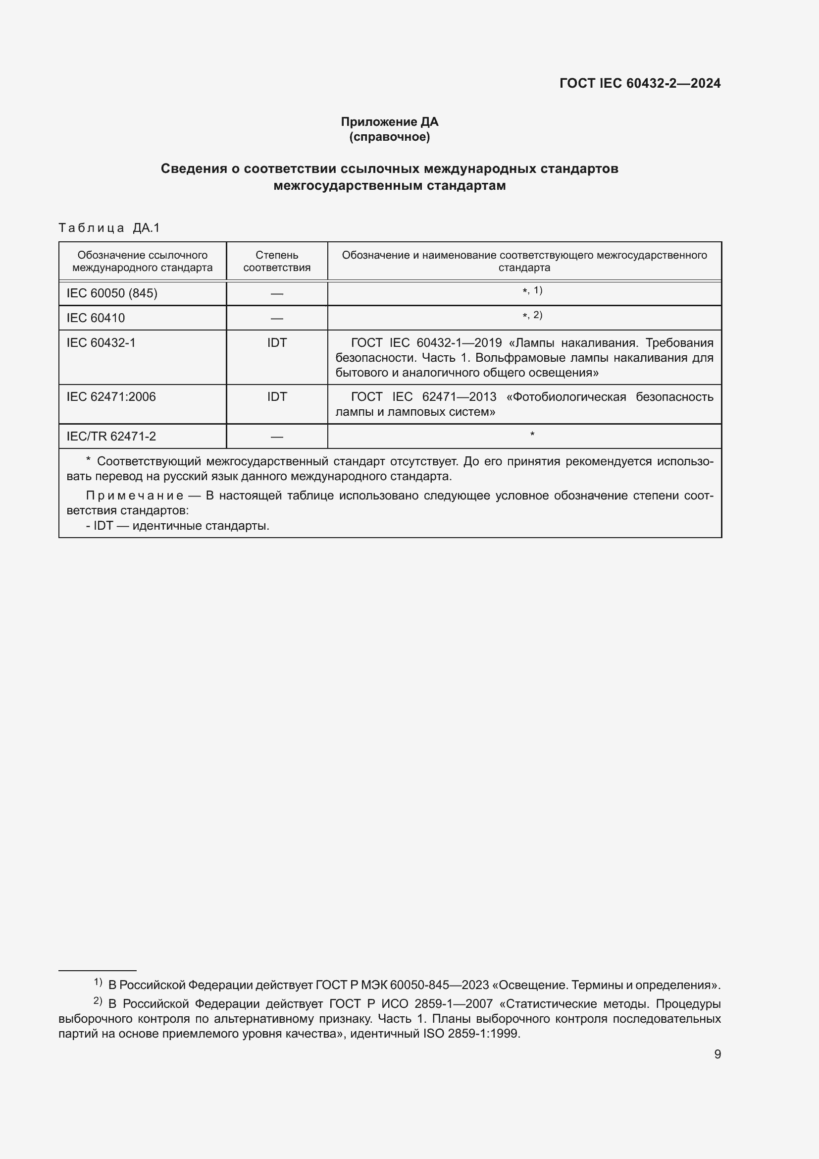 Страница 13 ГОСТ IEC 60432-2-2024