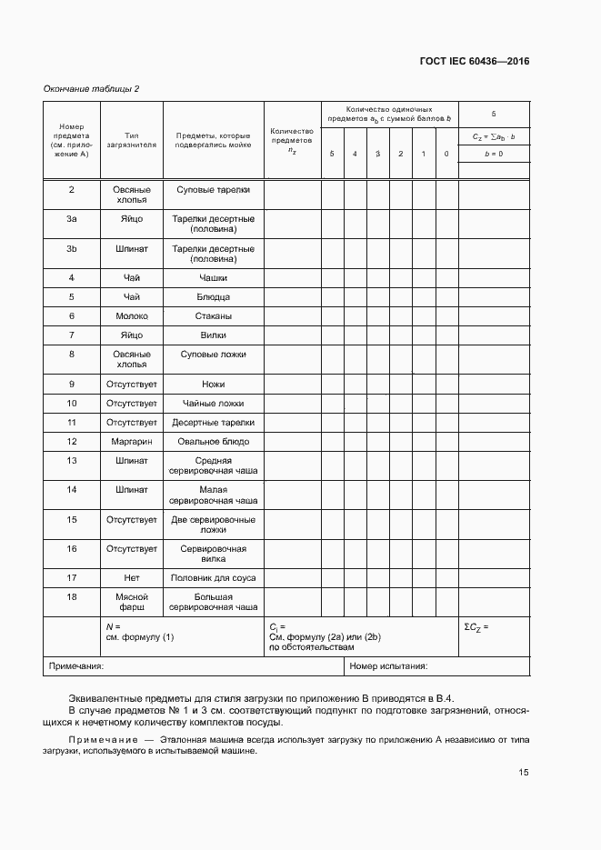 Страница 20 ГОСТ IEC 60436-2016