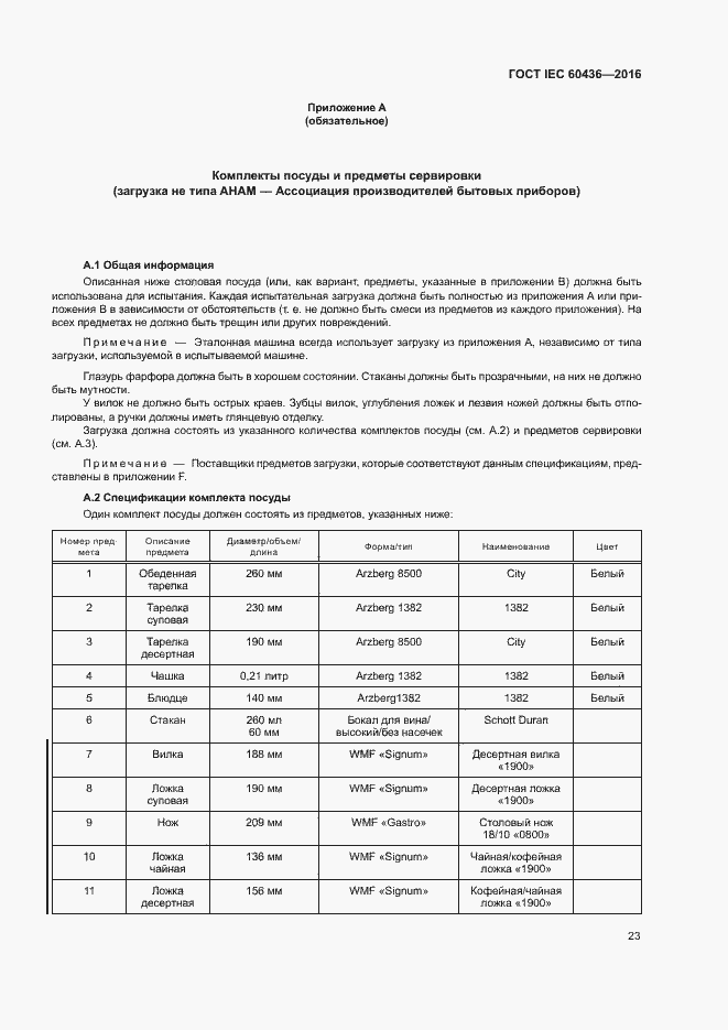 Страница 28 ГОСТ IEC 60436-2016