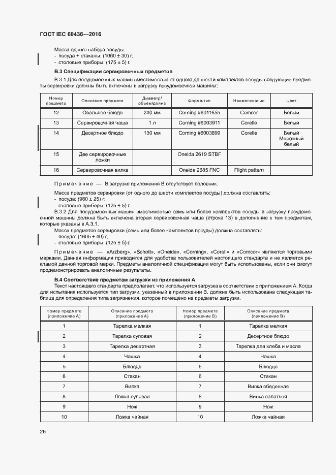 Страница 31 ГОСТ IEC 60436-2016