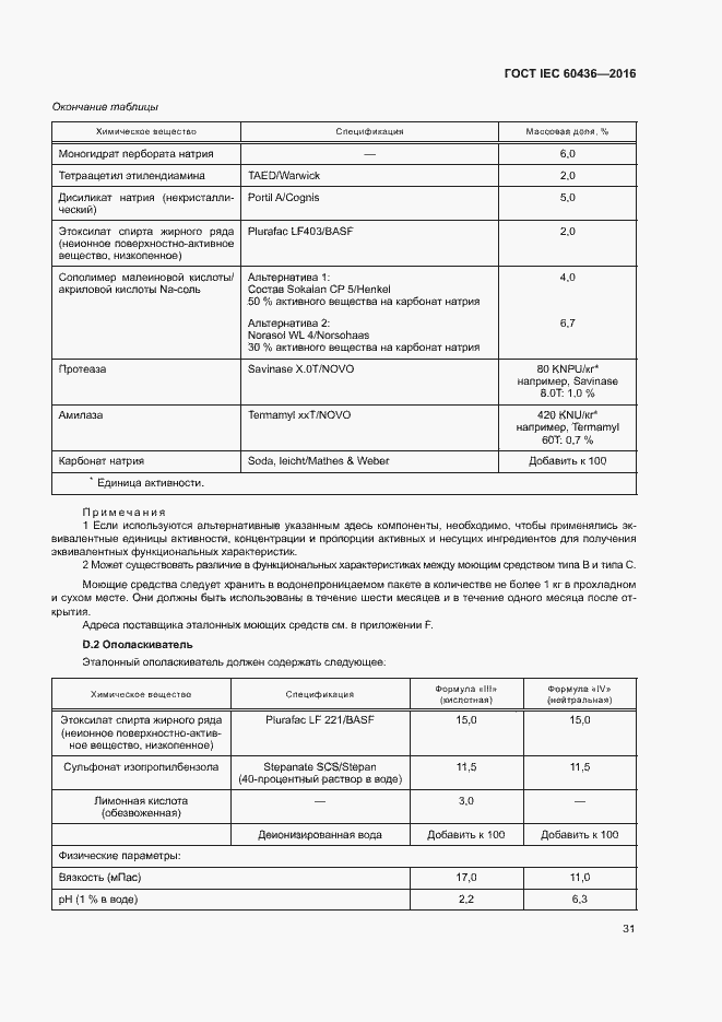 Страница 36 ГОСТ IEC 60436-2016