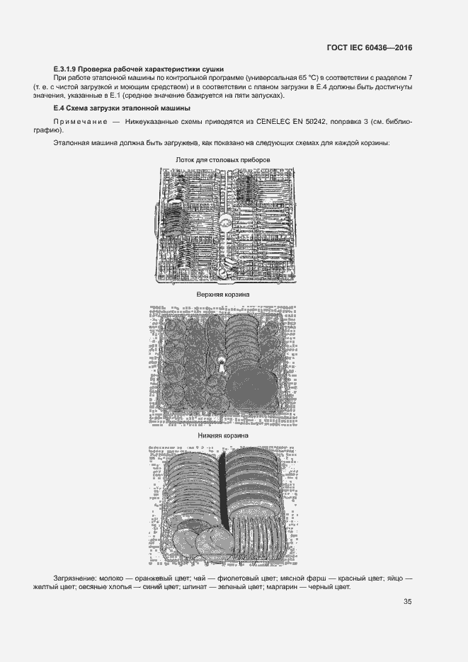 Страница 40 ГОСТ IEC 60436-2016