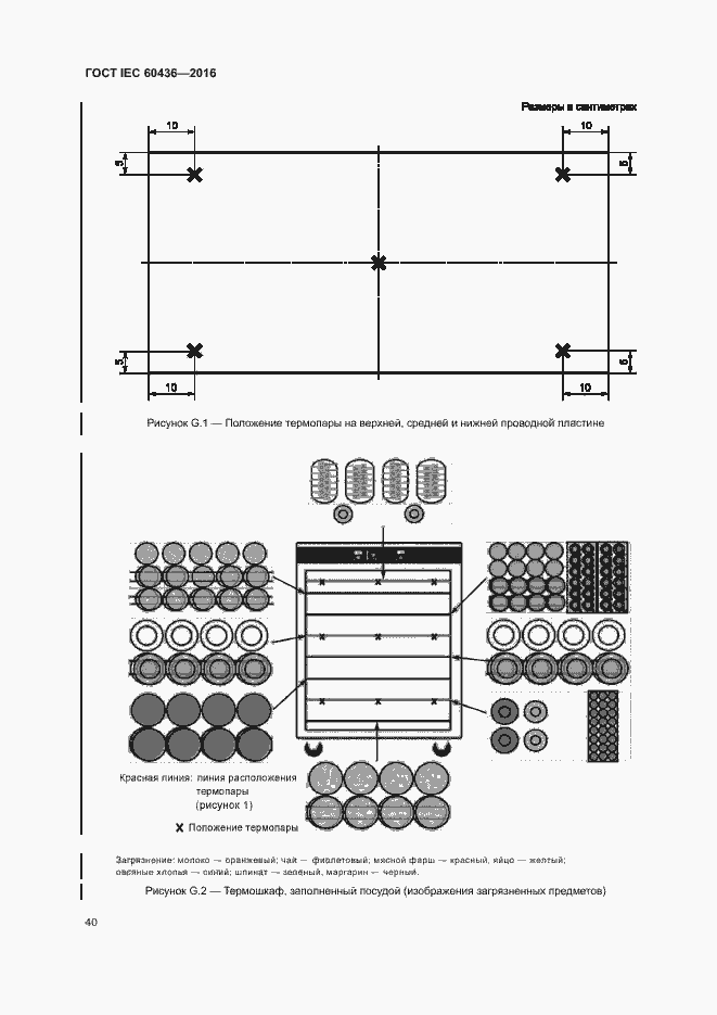 Страница 45 ГОСТ IEC 60436-2016