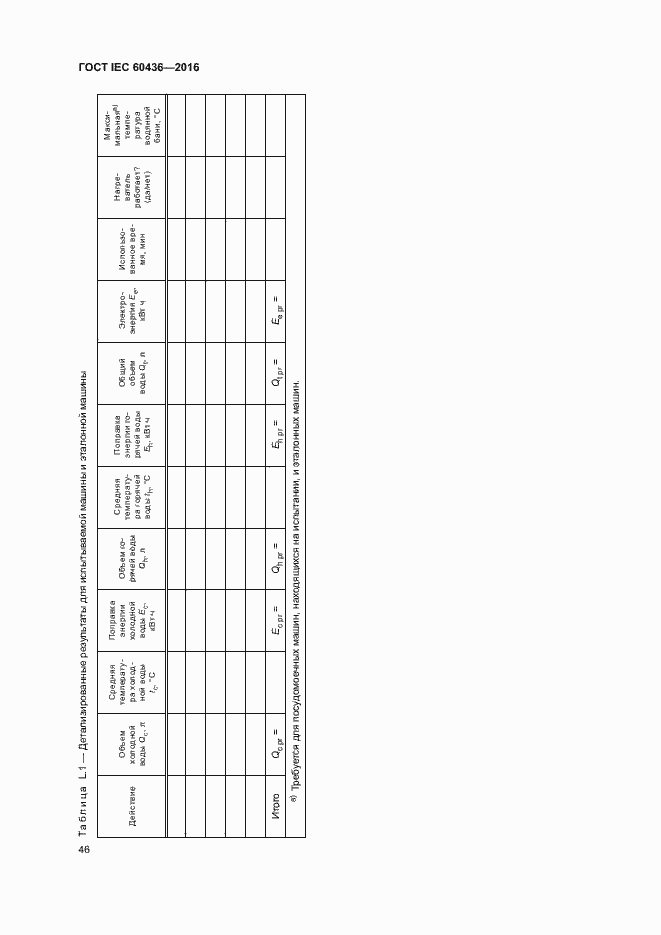 Страница 51 ГОСТ IEC 60436-2016