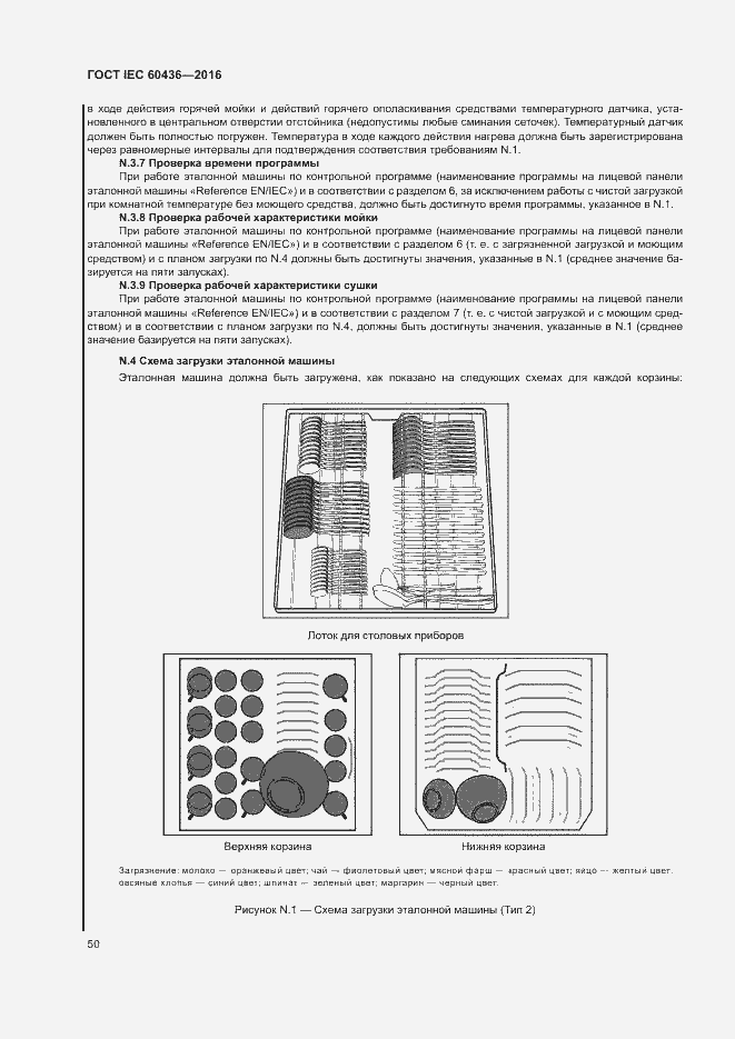 Страница 55 ГОСТ IEC 60436-2016