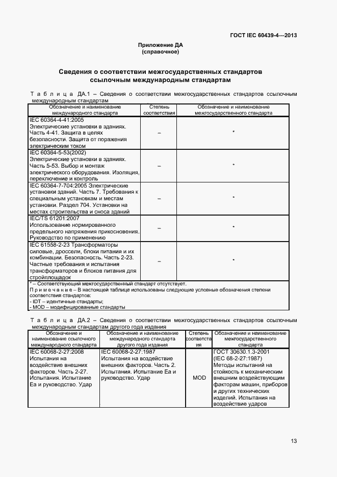 Страница 17 ГОСТ IEC 60439-4-2013